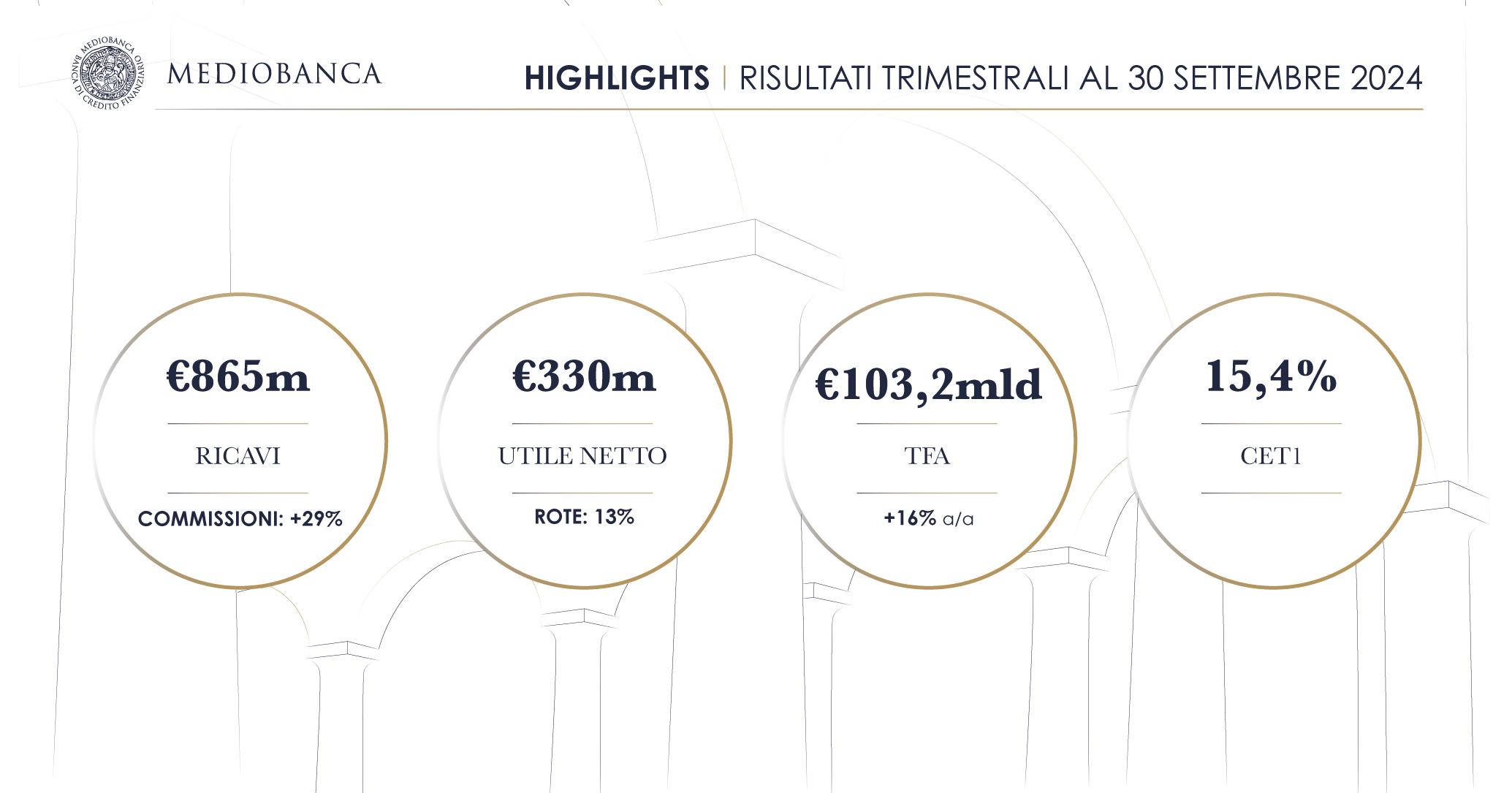 MB infografica oriz ITA